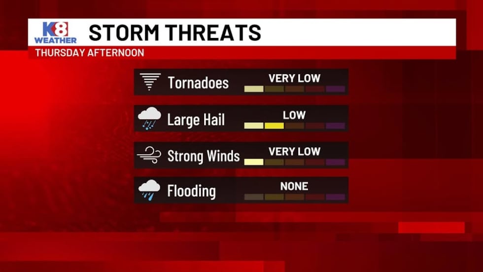 Large hail is the main threat with any storm, but a brief tornado cannot be ruled out.