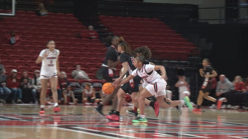 The Red Wolves tied a program record with 28 steals Thursday in a 75-34 win over Louisiana.