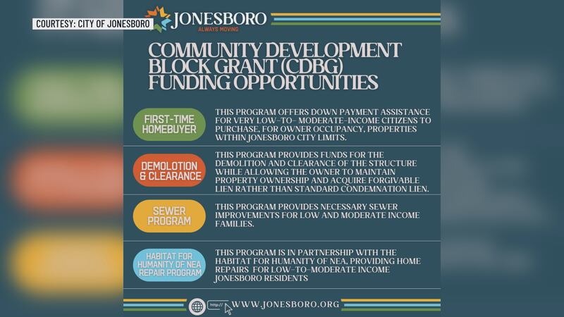The city of Jonesboro is looking for residents to help.
The city is offering several grants...