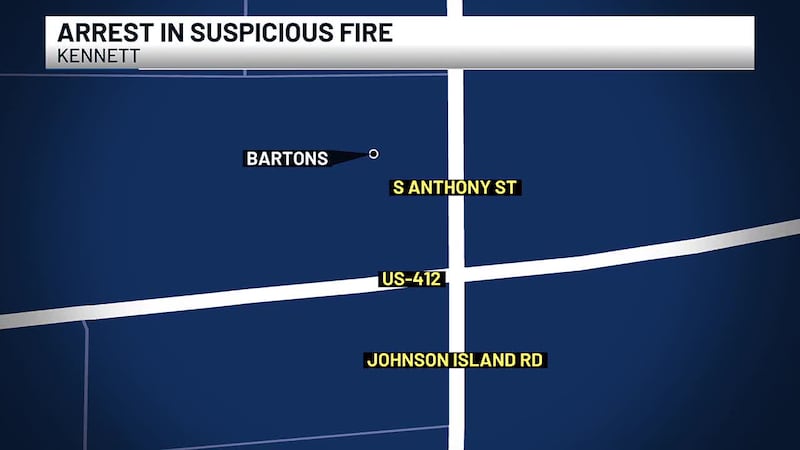 KAIT | K8 News | Jonesboro, Arkansas