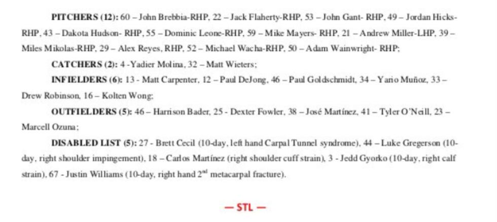 Cardinails Roster Numbers Cardinals reveal 2019 Opening Day roster