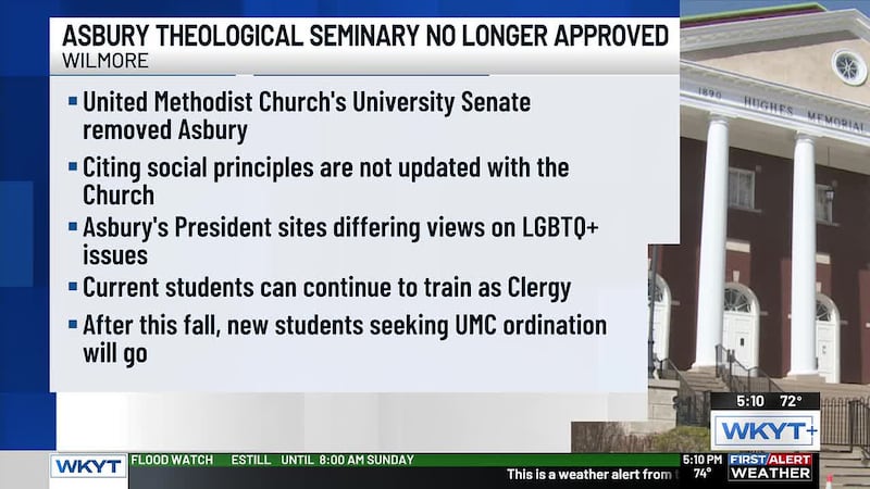 Asbury Theological Seminary removed from UMC approved schools