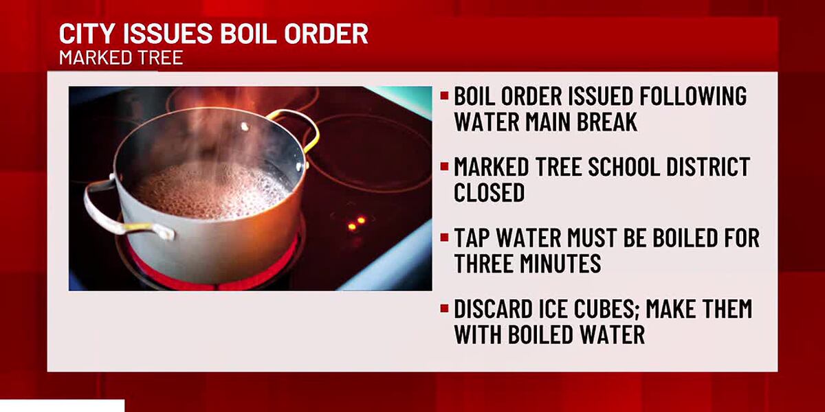 Boil order issued for Marked Tree